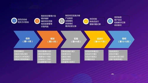 打造基于5G的全連接智慧工廠 物聯(lián)網(wǎng)應(yīng)用服務(wù)解決方案